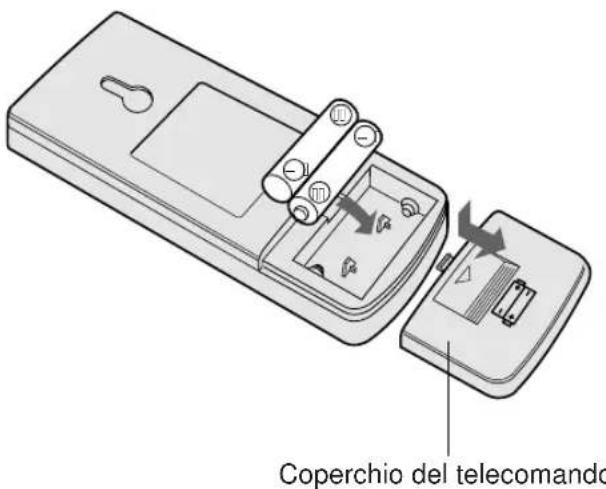 SHARP AEA09BE - INSERIMENTO DELLE PILE UTILIZZATE due batterie di dimensioni AAA (R03). - 1