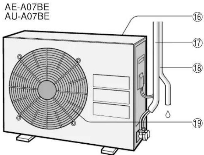 SHARP AEA09BE - DISCONNECT THE POWER CORD WHEN THE UNIT IS NOT USED FOR AN EXTENDED PERIOD OF TIME - 4
