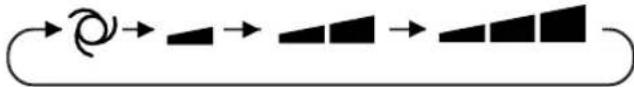 SHARP AEA09BE - 4 - 1