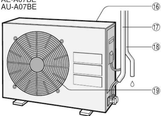 SHARP AEA09BE - VERMEIDEN SIE DIREKTES SONNENLICHT UND ZUGLUFT - 3