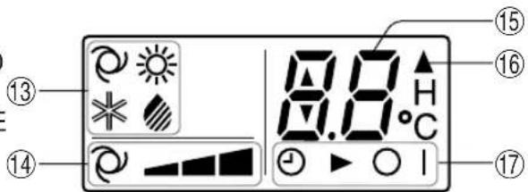 SHARP AEA09BE - DISPLAY DEL TELECOMANDO L.C.D. - 5