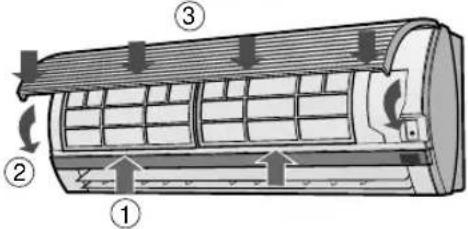 SHARP AEA07BE - KAΘΑΡΙΣΜΟΣ TΩN ΦΙΑΤΡΩN - 3