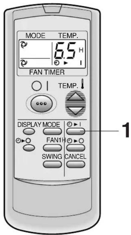 SHARP AEA07BE - MINUTERIE ACTIVEE - 1