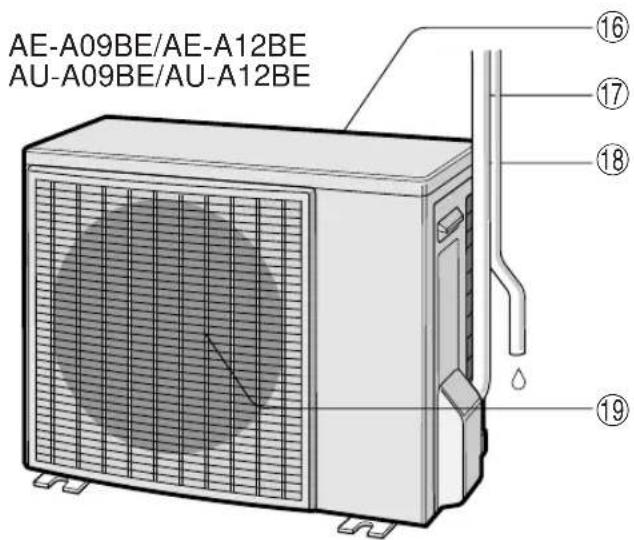 SHARP AEA07BE - NOMENCLATURE - 3