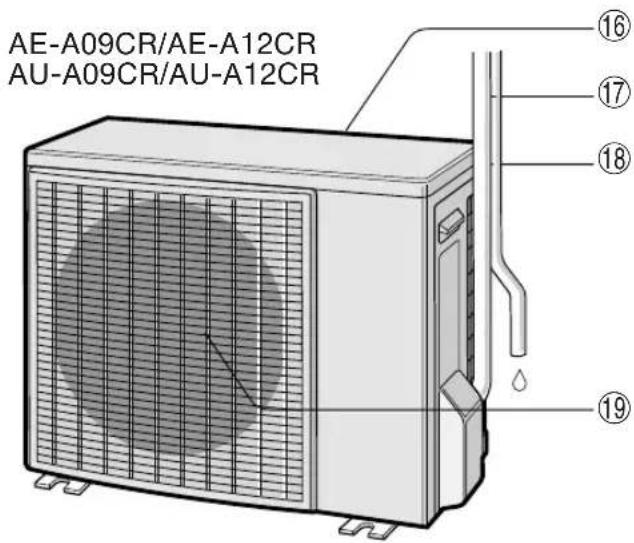 SHARP AEA07CR - ANOESNAEETOKAAGIO TPOOADOSIAOTAN HMONADA EN IPOKEITAI NA XPHIMONIOIHGEI IAMEAAOXPONIKO IA2THMA - 2