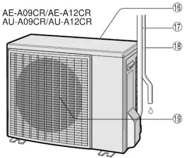 SHARP AEA07CR - DEBRANCHER LE CABLE D'ALIMENTATION LORSQUE L'UNITE NE VA PAS ETRE UTILISEE PENDANT DE LONGUES PERIODES DE TEMPS - 3
