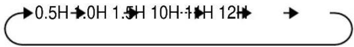 SHARP AEA07CR - TIMER ON - 2