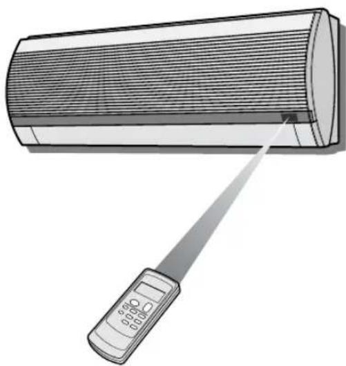 SHARP AEA07CR - HOW TO USE THE REMOTE CONTROL - 1