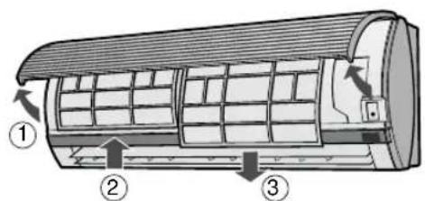 SHARP AEA07CR - LIMPIEZA DE LOS FILTROS - 1