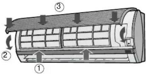 SHARP AEA07CR - PULITURA DEI FILTRI - 2