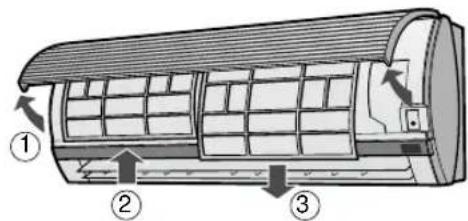 SHARP AEA07CR - REINIGUNG DER FILTER - 1