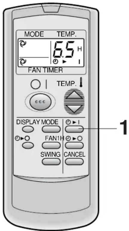 SHARP AEA07CR - MINUTERIE ACTIVEE - 1