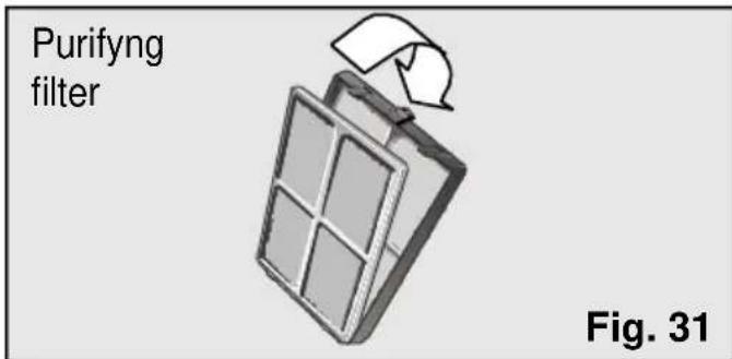 Purifying filter Fig. 31