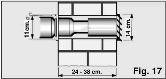 11 cm. 14 cm. 24 - 38 cm. Fig. 17