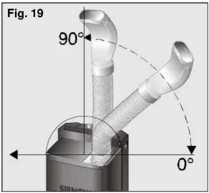 Fig. 19 90° 0°