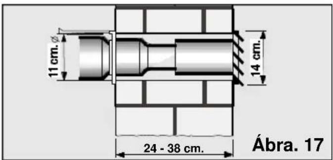 11 cm. Ø 14 cm. 24 - 38 cm. Ábra. 17