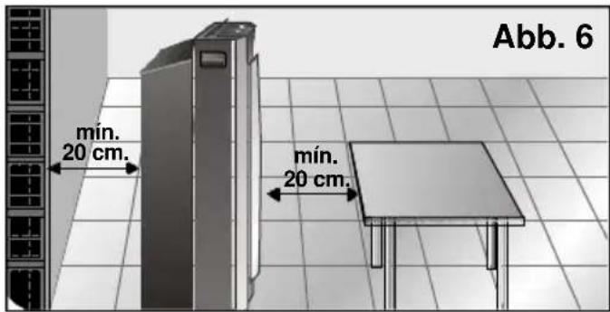 SIEMENS PA 19000 M - Betriebsbedingungen - 1
