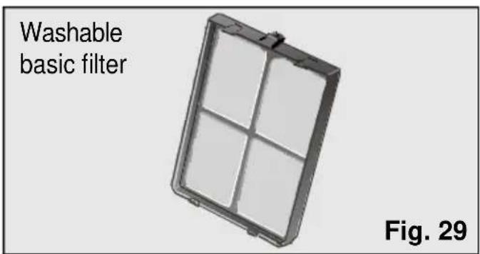 Washable basic filter Fig. 29