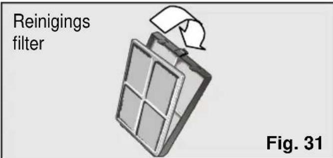 Reinigings filter Fig. 31