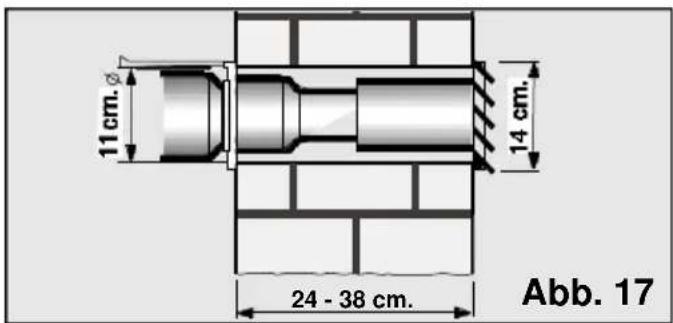 11 cm.ø 14 cm. 24 - 38 cm. Abb. 17