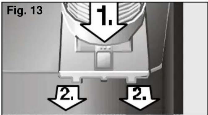 Fig. 13 1. 2. 2.