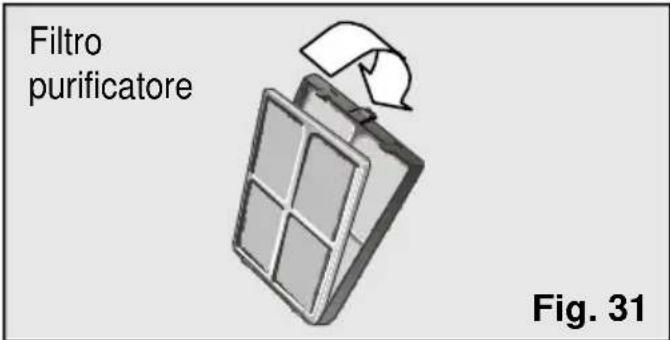 Filtro purificatore Fig. 31