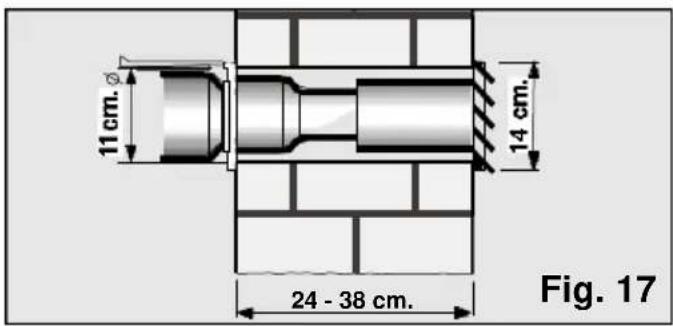 11 cm. 14 cm. 24 - 38 cm. Fig. 17