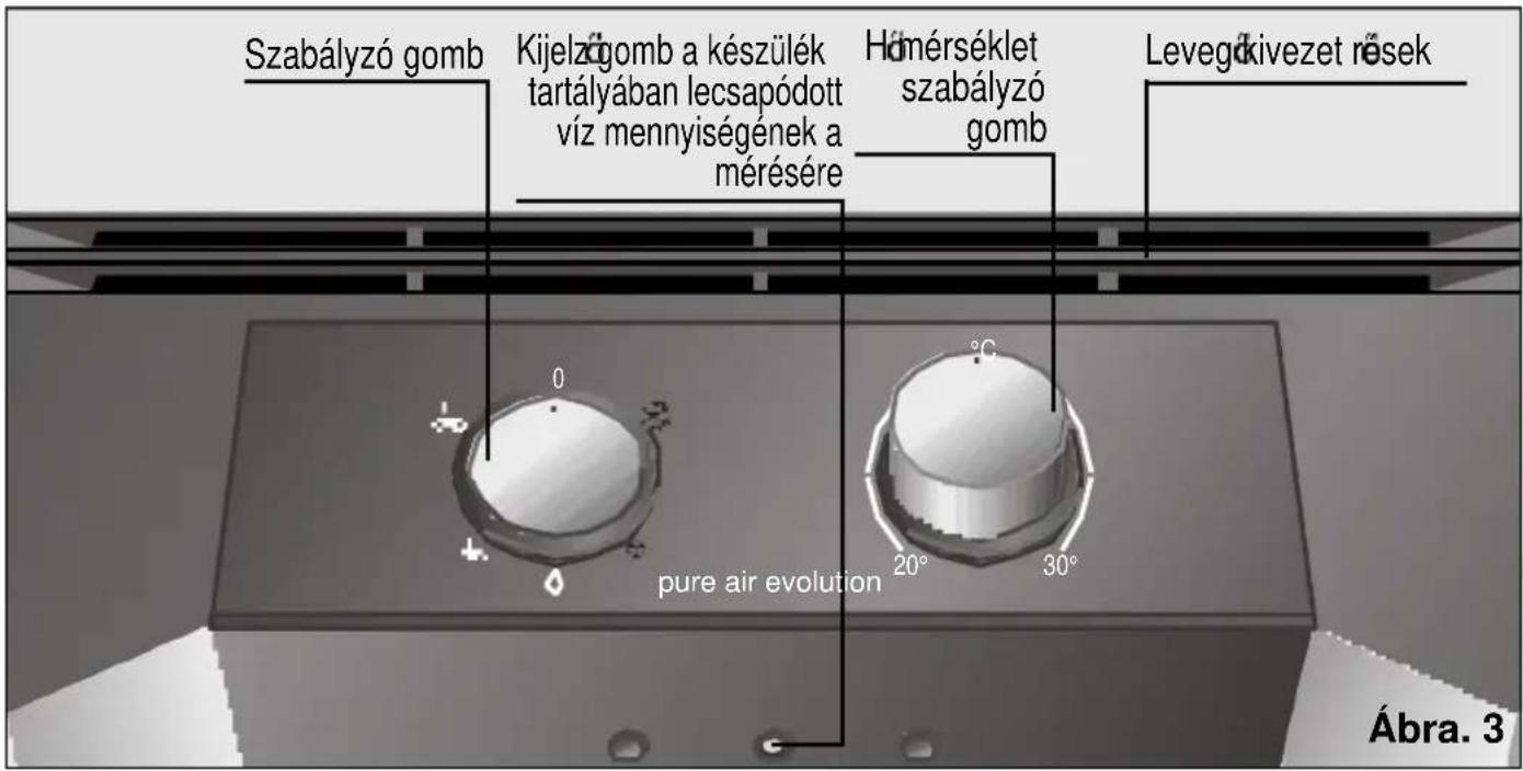 Szabályzó gomb Kijelzögomb a készülék tartályában lecsapódott víz mennyiségenek a mérésére Hömerseklet szabályzó gomb Levegőkivezet rősek pure air evolution 20° 30° Ábra. 3