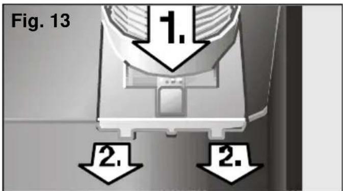 Fig. 13 1. 2. 2.