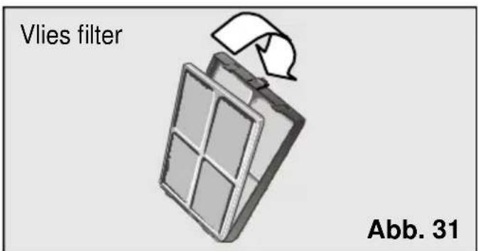 Vlies filter Abb. 31