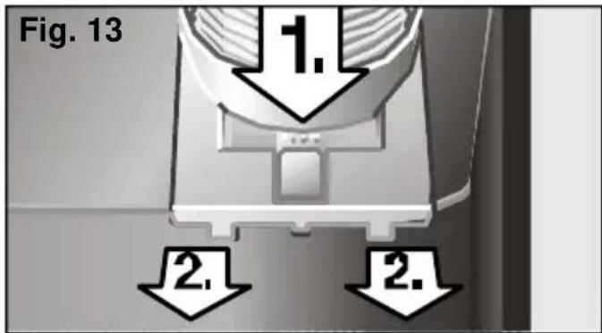 Fig. 13 1. 2. 2.