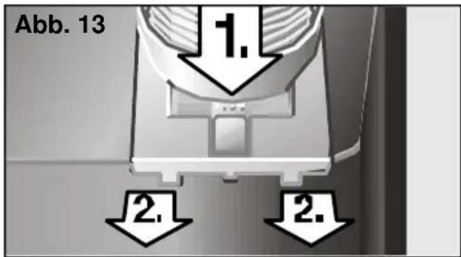 Abb. 13 1. 2. 2.