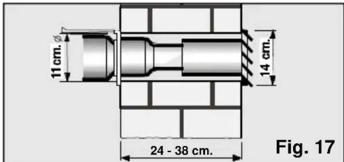 11 cm. 14 cm. 24 - 38 cm. Fig. 17
