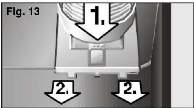 Fig. 13 1. 2. 2.