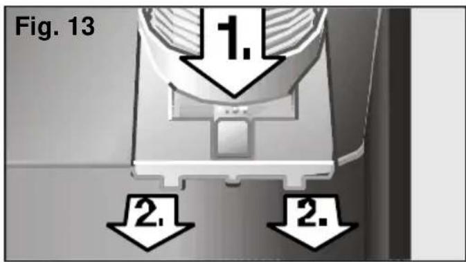 Fig. 13 1. 2. 2.