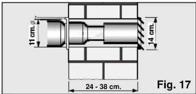 11 cm. 14 cm. 24 - 38 cm. Fig. 17