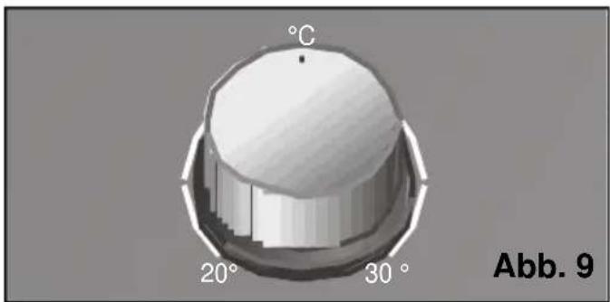 °C 20° 30° Abb. 9