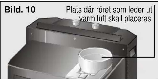 SIEMENS PA 0430 - Så leds den varma luften ut - 1