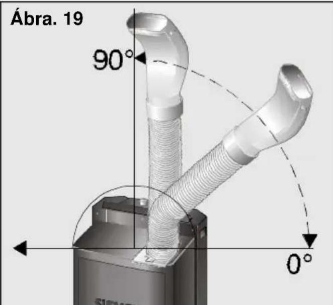 SIEMENS PA 0430 - Megjegyzés: - 1