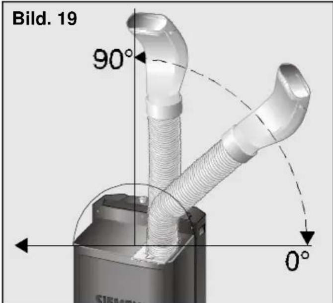 SIEMENS PA 0430 - Användarinstruktioner - 1