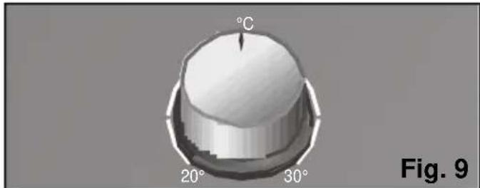 SIEMENS PA 0430 - Climatización - 2
