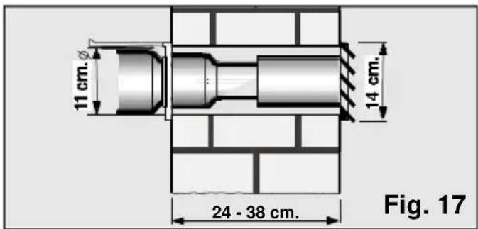 SIEMENS PA 0430 - Installazione fissa - 1