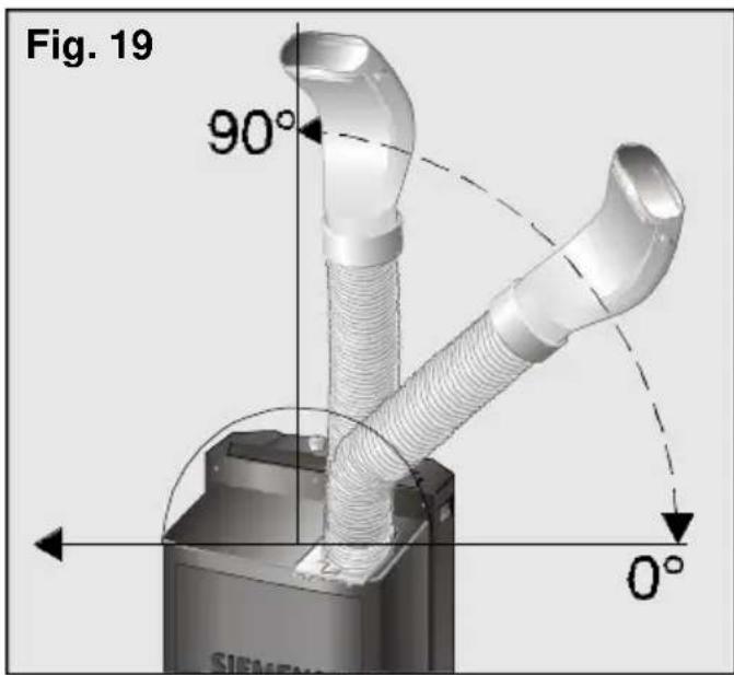 SIEMENS PA 0430 - Instruções de Uso - 1