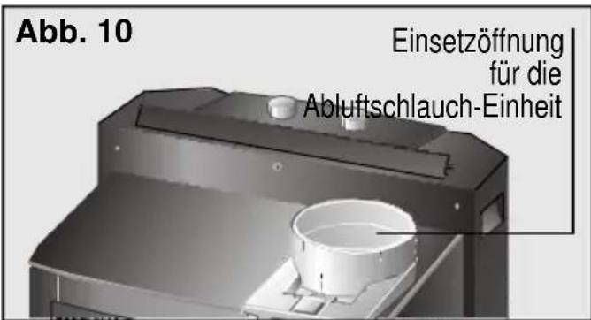 SIEMENS PA 0430 - Möglichkeiten der Warmluftabführung Anschluss des Abluftschlauches - 1
