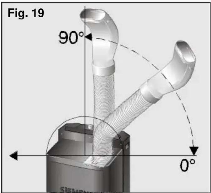 SIEMENS PA 0430 - Notes - 1