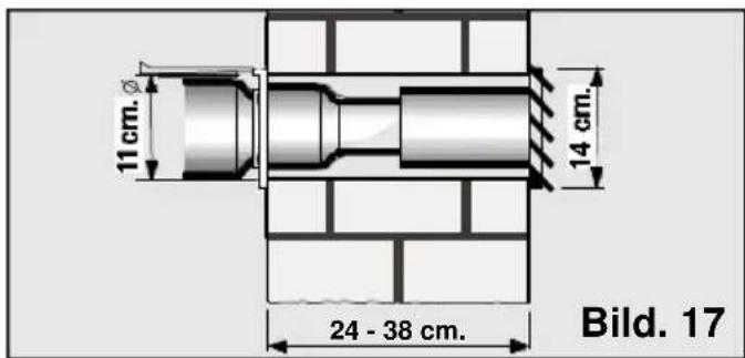 SIEMENS PA 0430 - Fast installation - 1