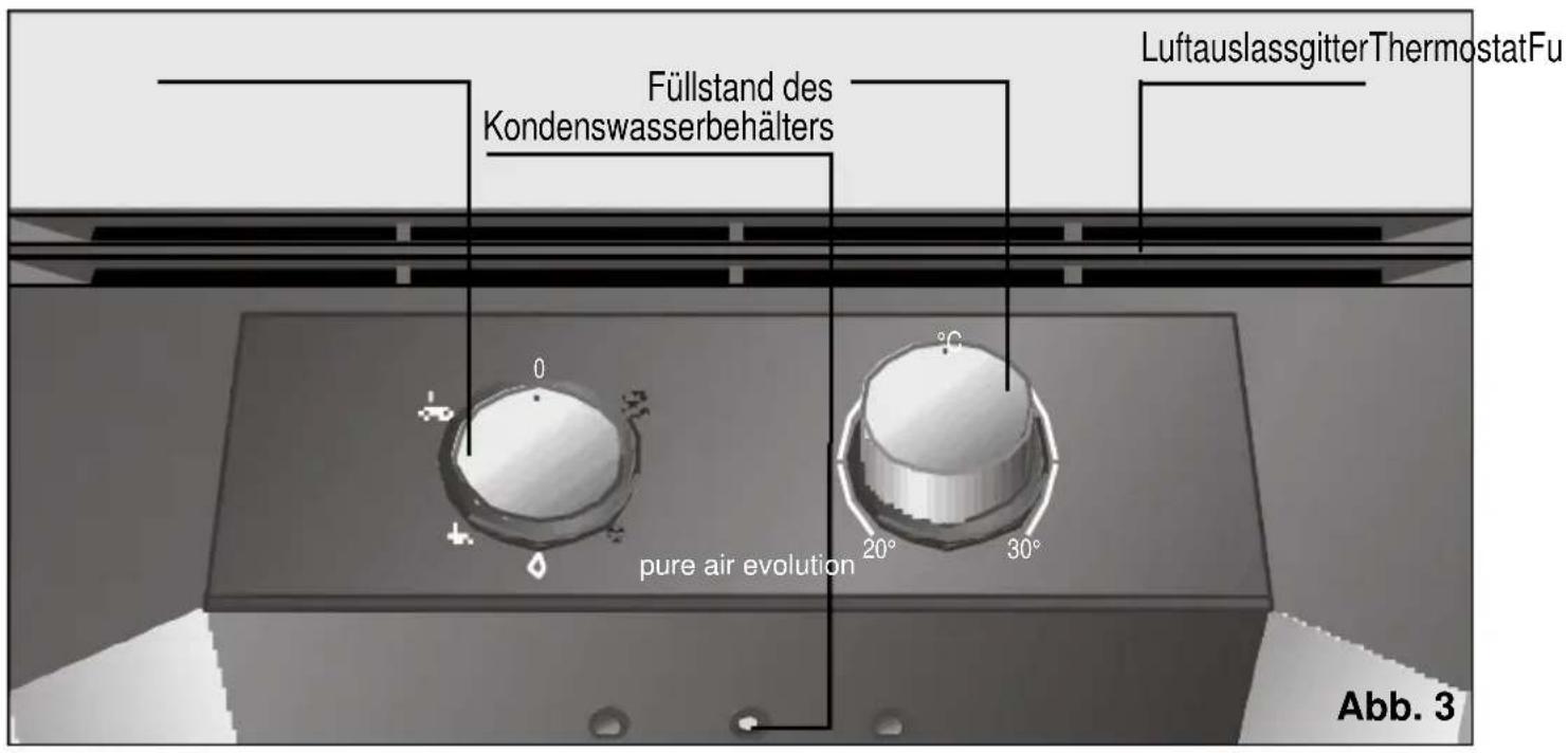 SIEMENS PA 0430 - Vorstellung Ihres neuen Gerätes - 1