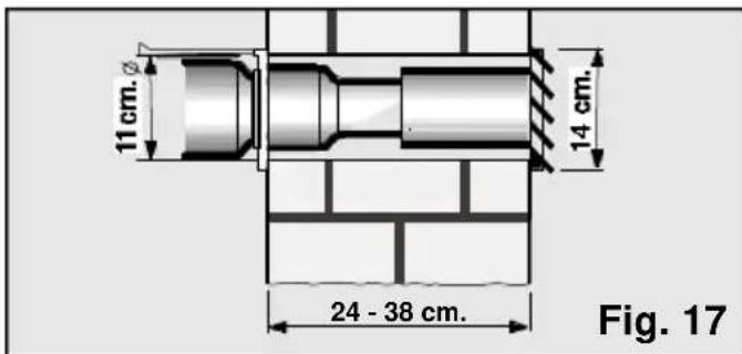 SIEMENS PA 0430 - Instalacao fixa - 1