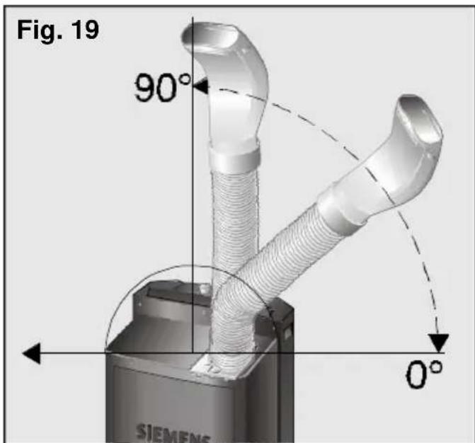 SIEMENS PA 0430 - Istruzioni d'uso - 1