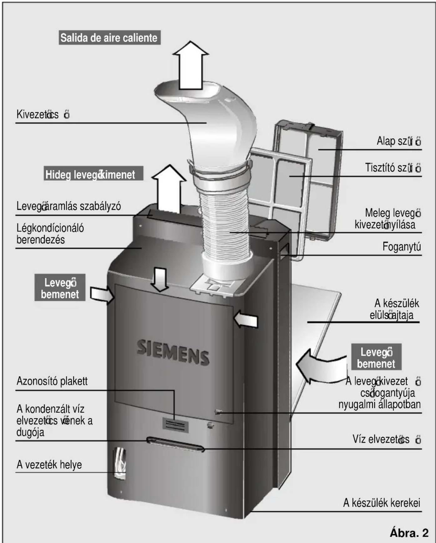SIEMENS PA 0430 - A keszülék üzembe helyezese elät - 2